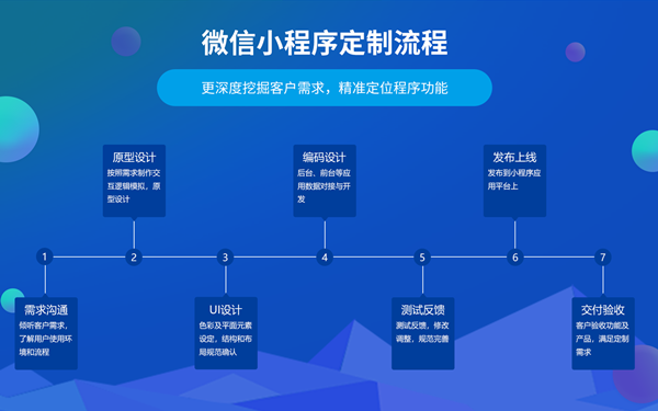 如何把微信小程序放到桌面 微信小程序放在手机桌面上