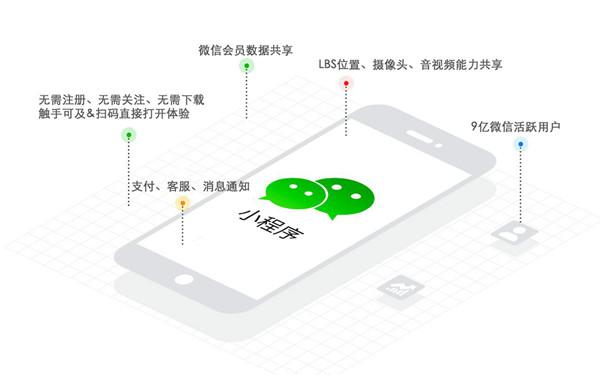 如何把微信小程序放到桌面 微信小程序放在手机桌面上