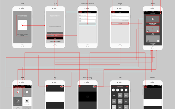 电子书制作app 如何制作翻页电子书app