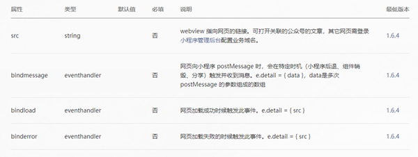微信小程序用浏览器打开 浏览器怎么打开小程序
