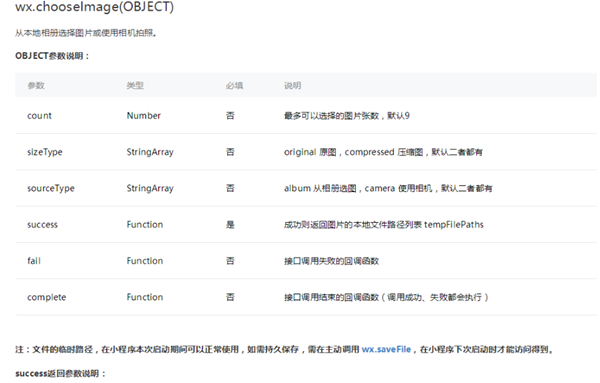 小程序上传多张图片 微信小程序批量上传图片
