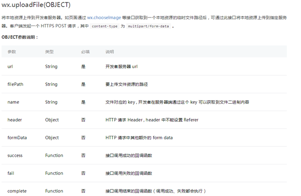小程序上传多张图片 微信小程序批量上传图片