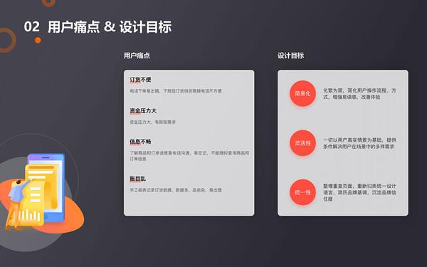 超市送货app开发 超市送货app功能详解