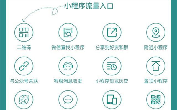 微信小程序跳转页面的方法 微信小程序实现页面跳转