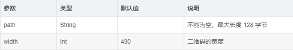 小程序生成二维码 微信小程序怎么制作二维码