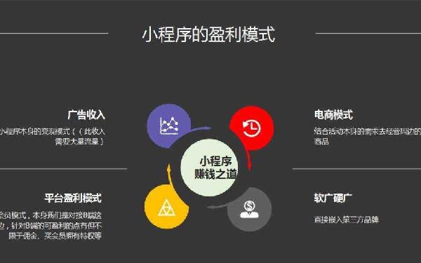微信小程序获取token 小程序获取token值失败