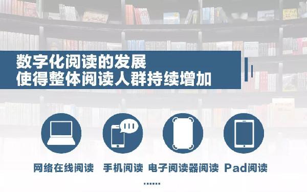 自己制作书的app解决方案 读书app开发趋势
