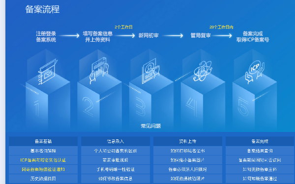 企业自助建站系统 自助建站系统好不好