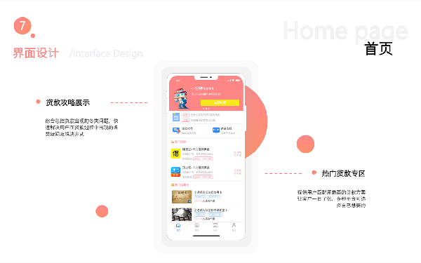 无抵押贷款app制作 贷款app开发功能有哪些