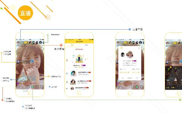 制作直播app软件要多少钱 直播app定制开发