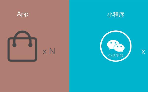 树洞倾诉app制作 树洞倾诉app开发优势