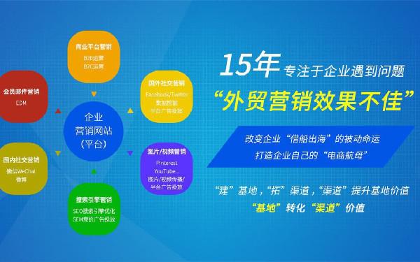外贸b2c网站建设 外贸商城网站开发多少钱
