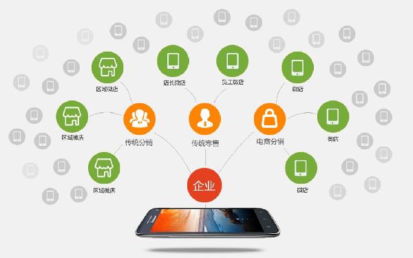 互动社区小程序开发 怎么制作社区互动小程序