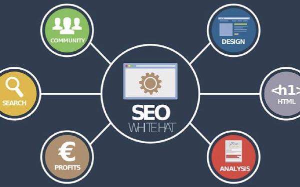 移动SEO和PC端SEO有什么区别，两者分别如何优化?