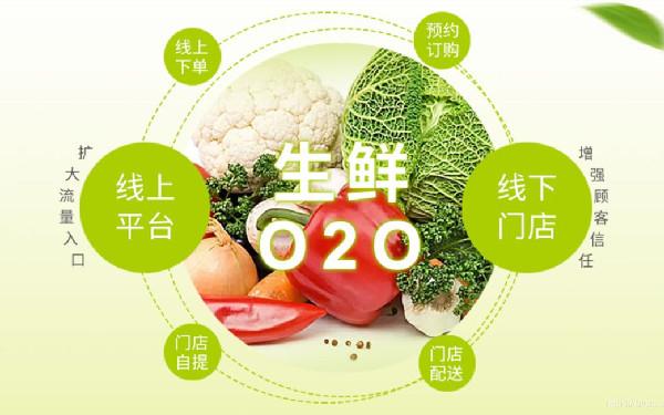做一个生鲜小程序多少钱 微信小程序生鲜配送开发